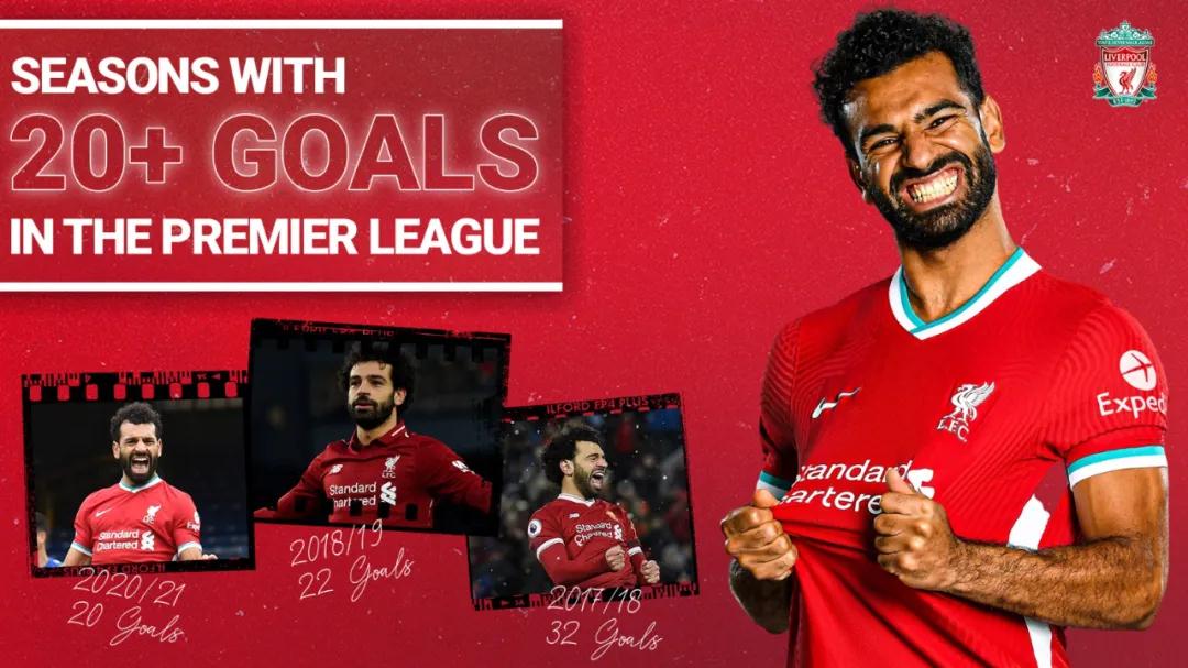 هدف محمد صلاح اليوم في مانشسترلحظة تاريخية في الدوري الإنجليزي